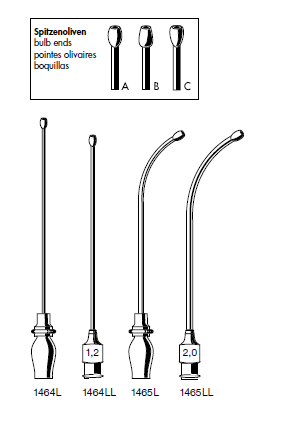 Acufirm canule Luer-Lock, olijftip A, Ø1,8x10mm, recht
