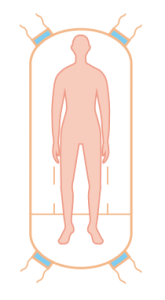 Cocoon verwarmingsdeken, Adult Full Access Under Body Blanket, 90x206cm